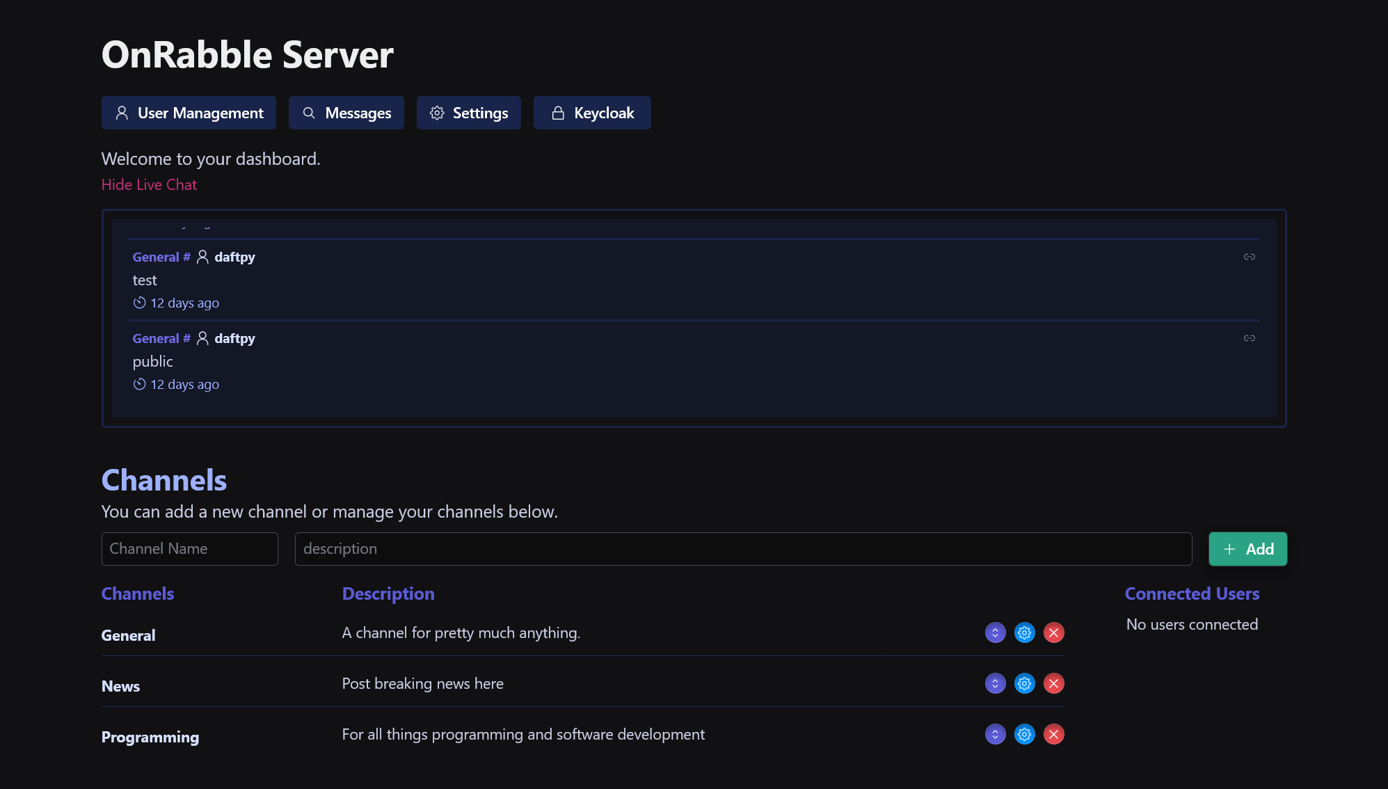Admin dashboard preview
